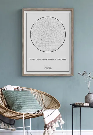 personalised star map signatureprintlab.com